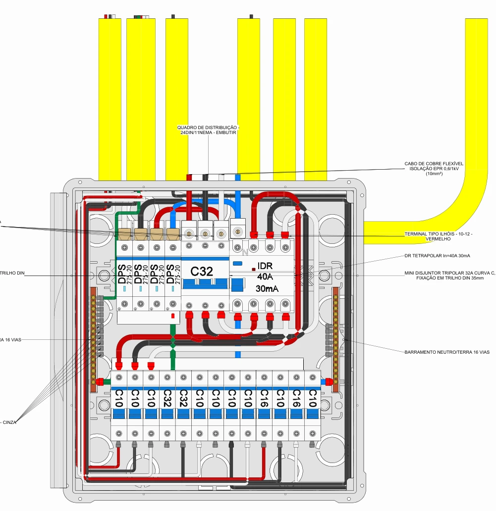 Detalhamento interno do quadro de distribuição residencial